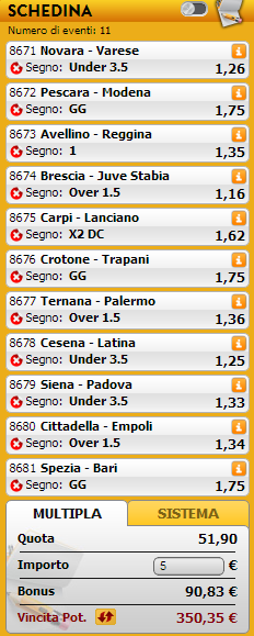 pronostici serie b pronostici serie b