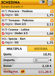 pronostici serie b