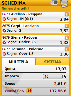 pronostici serie b pronostici serie b