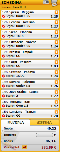 pronostici serie b pronostici serie b