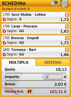 pronostici serie b