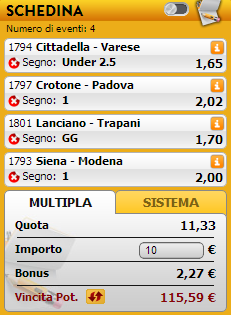 pronostici serie b pronostici serie b