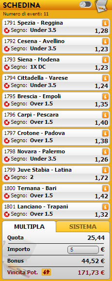 pronostici serie b