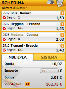 pronostici serie b