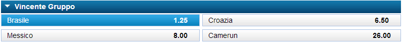 pronostici mondiali gruppo a