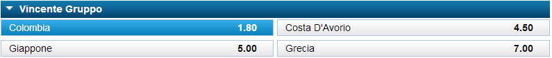 pronostici mondiali gruppo c