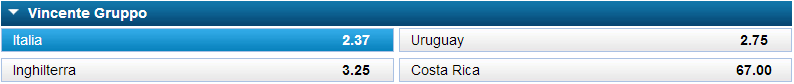 pronostici mondiali gruppo d