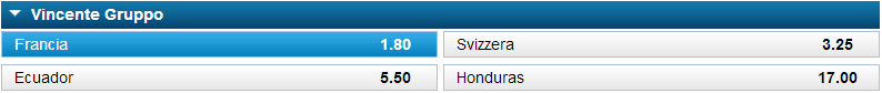 pronostici mondiali gruppo e