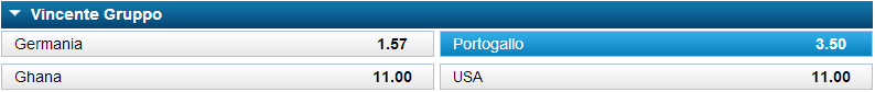 pronostici mondiali gruppo g