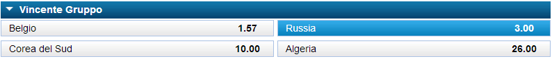 pronostici mondiali gruppo h