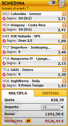 pronostici misti