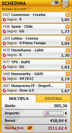 pronostici misti