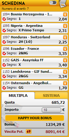 pronostici misti