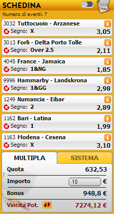 pronostici misti