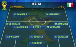 formazione italia uruguay