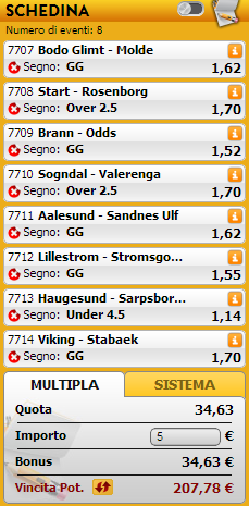 pronostici calcio norvegia