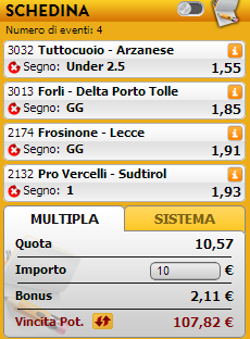 pronostici lega pro