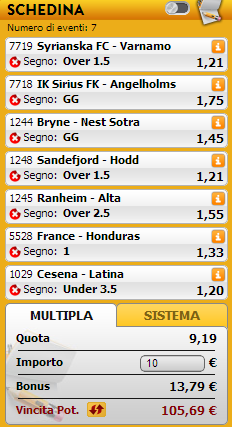 pronostici misti