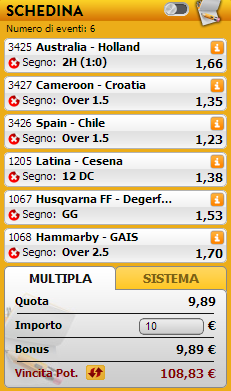 pronostici misti