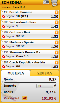 pronostici misti