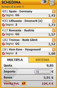 pronostici misti