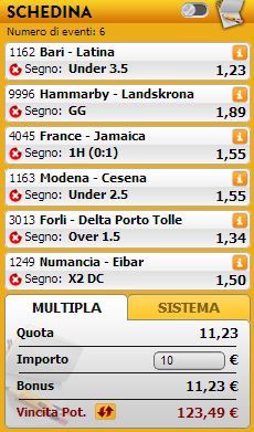 pronostici misti