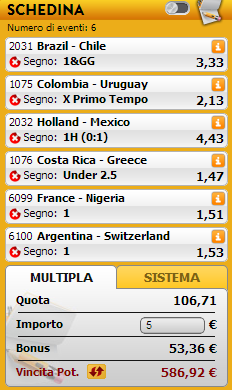 pronostici mondiali 2014