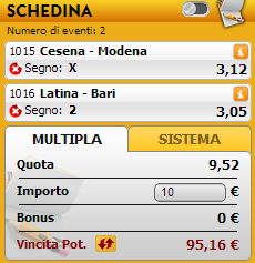 pronostici playoff serie b