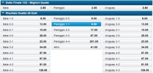 quote italia uruguay