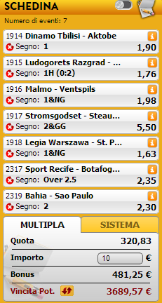 pronostici misti