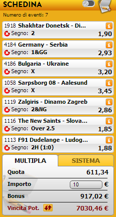 pronostici misti