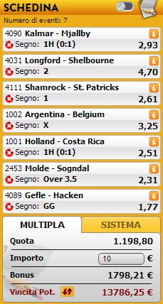 pronostici misti