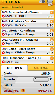 pronostici campionato brasiliano