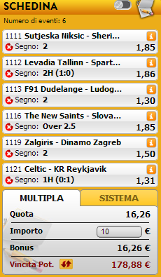 pronostici champions league