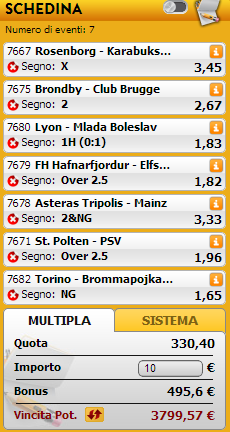 pronostici misti