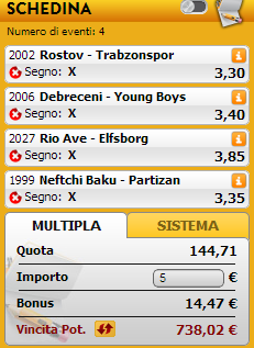 pronostici preliminari europa league pronostici preliminari europa league