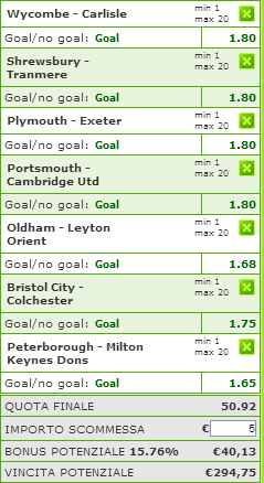 pronostici league one e two