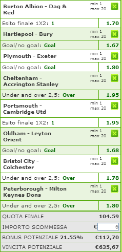 pronostici league one e two