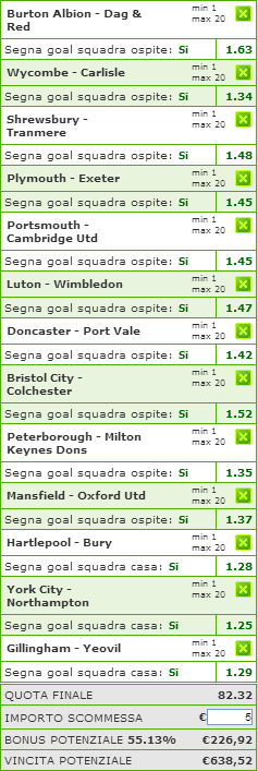 pronostici league one e two