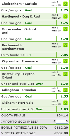 pronostici league one e two