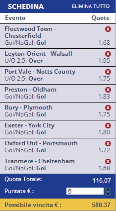 pronostici league one e two