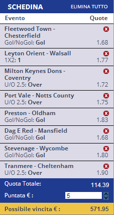 pronostici league one e two