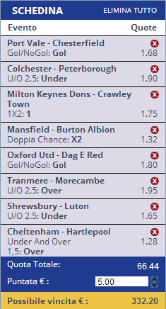 pronostici league one e two