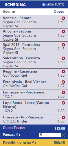 pronostici lega pro pronostici lega pro