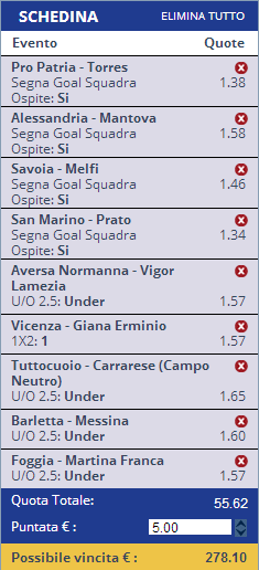 pronostici lega pro pronostici lega pro