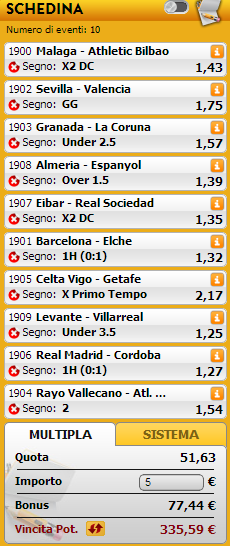 pronostici liga