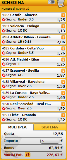 pronostici liga