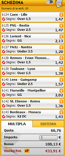 pronostici ligue 1