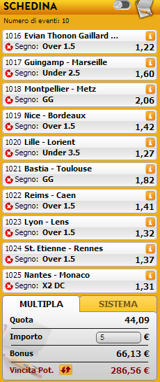 pronostici ligue 1