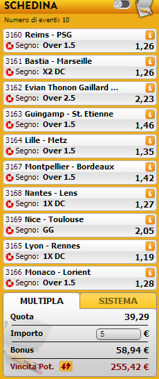 pronostici ligue 1